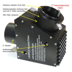 Prisma Herschel Lacerta set image 3