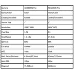 Camera CCD ZWO ASI 533MC PRO color image 3