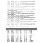 Atlas stelar pentru telescoape mici (limba maghiara) image 3