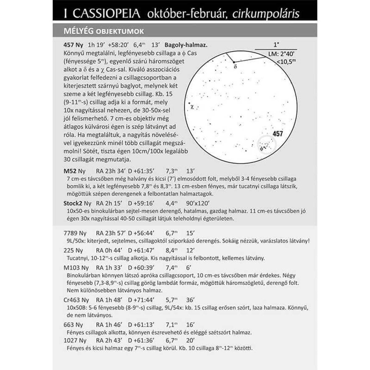 Atlas stelar pentru telescoape mici (limba maghiara)