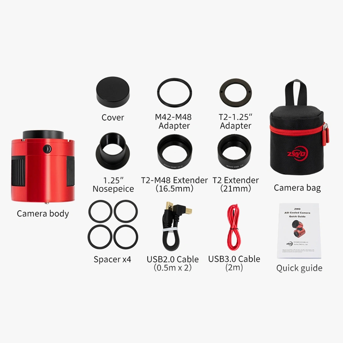 Camera CCD ZWO ASI 183 PRO
