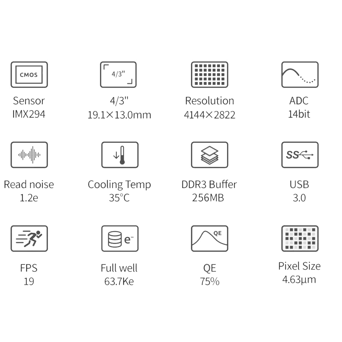 Camera CCD ZWO ASI 294MC PRO color