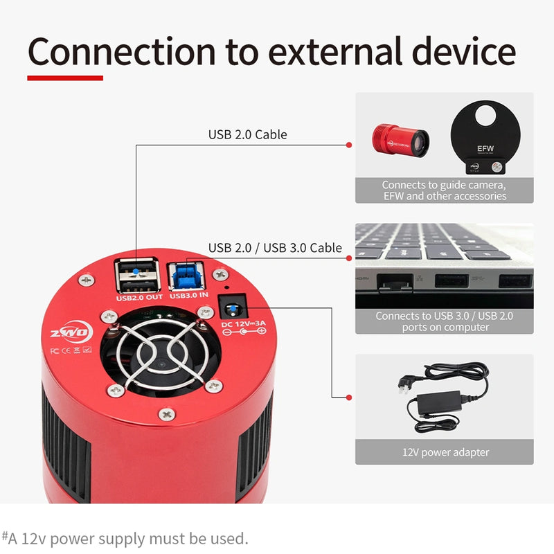 Camera CCD ZWO ASI 533MC PRO color