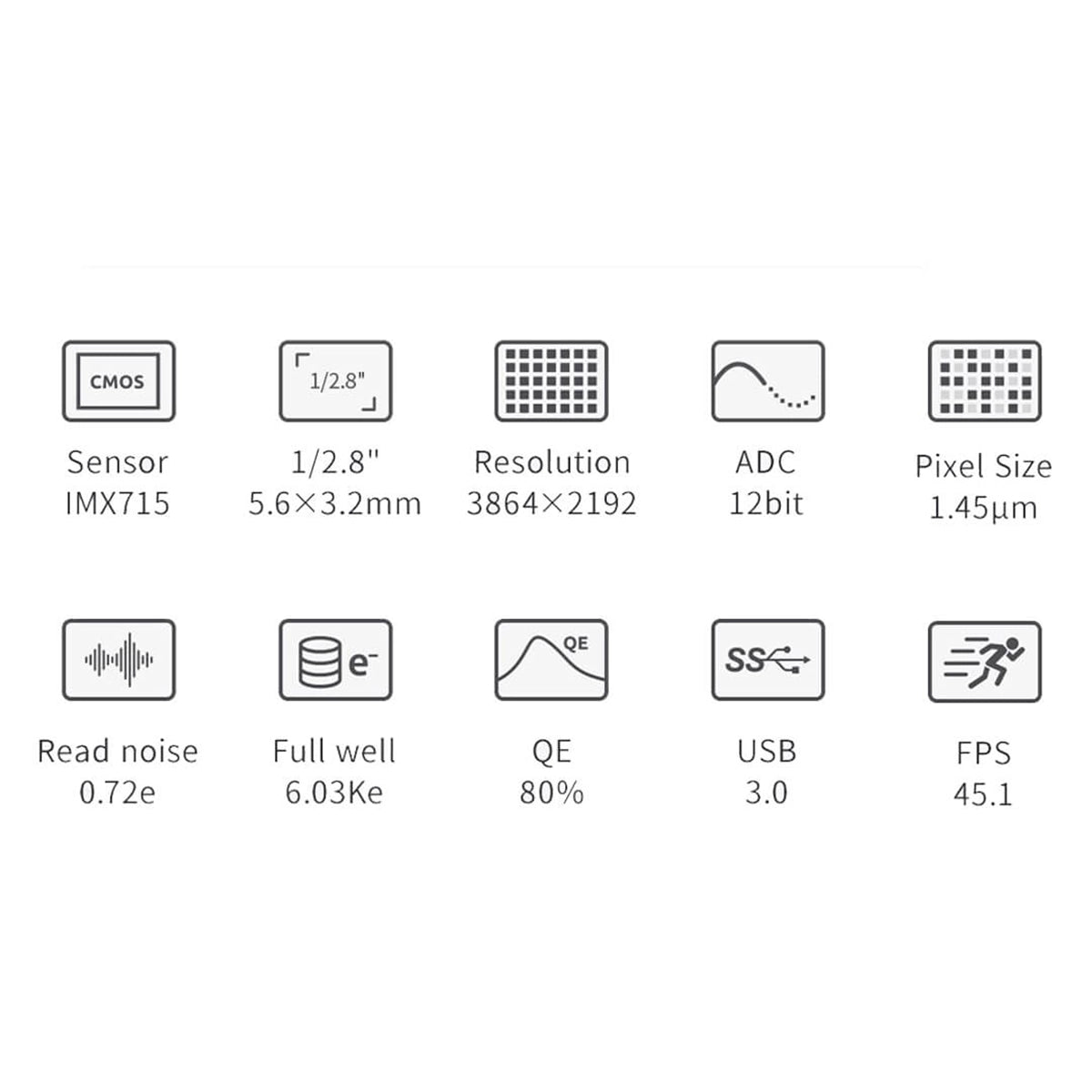 Camera CCD ZWO ASI 715MC colorat USB3