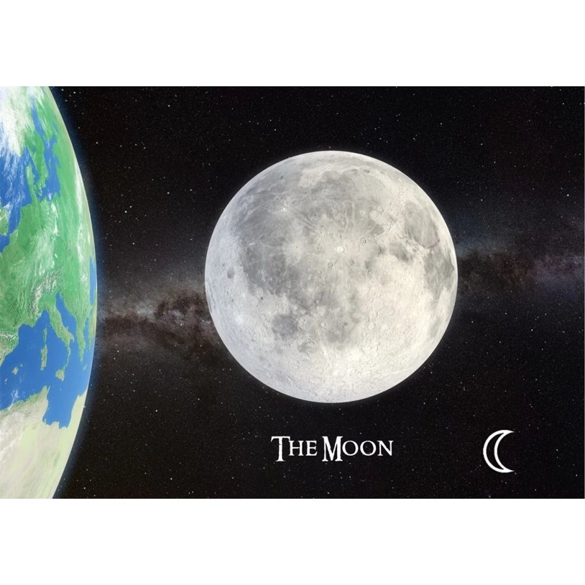 Cărți poștale 3D Earth, Moon și Sun