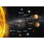 Cărți poștale 3D Earth, Moon și Sun