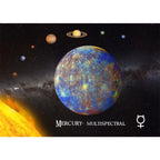 Cărți poștale cu planete 3D