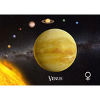 Cărți poștale cu planete 3D