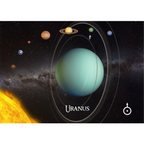 Cărți poștale cu planete 3D