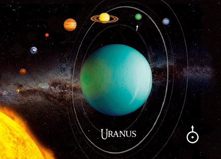 Cărți poștale cu planete 3D