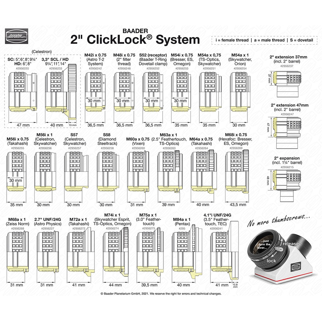 Extensie 2" ClickLock 1.25"/T-2i Baader Planetarium