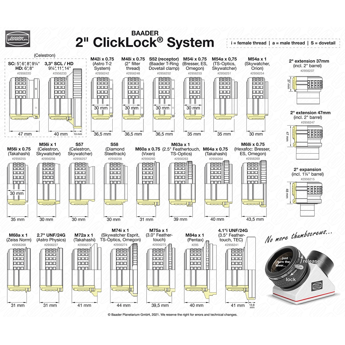 Extensie 2" ClickLock 1.25"/T-2i Baader Planetarium