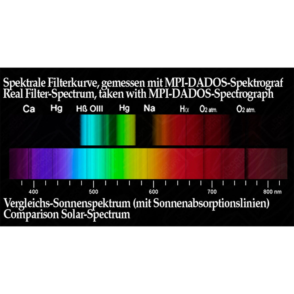 Filtre Contrast Booster Baader Planetarium