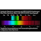 Filtre Contrast Booster Baader Planetarium