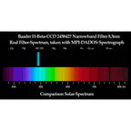 Filtru Baader Planetarium H-Beta 8.5nm