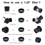 Filtru CristalView (Moon and Skyglow)