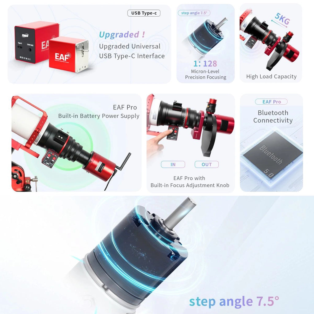 Focalizator electronic ZWO EAFN