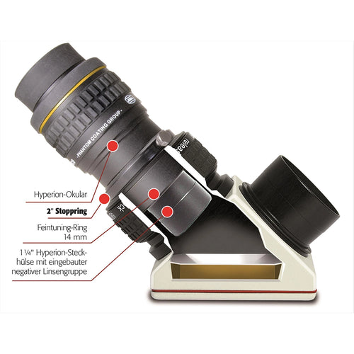 Inel de blocare cu reglaj fin Hyperion 2"