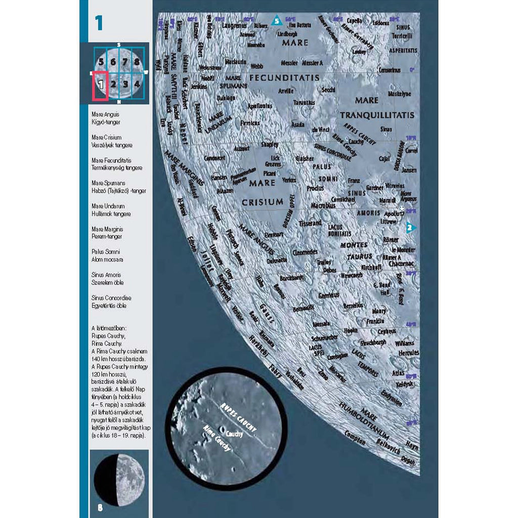 Mic atlas Lunar (limba maghiară)