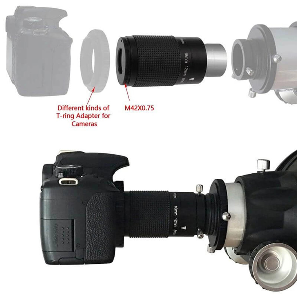 Ocular SkyWacher zoom 8-24mm 31,7mm