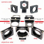 Schimbător de filtre manual Lacera
