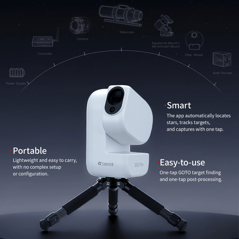 Telescop inteligent ZWO SeeStar S50 PRO Smart