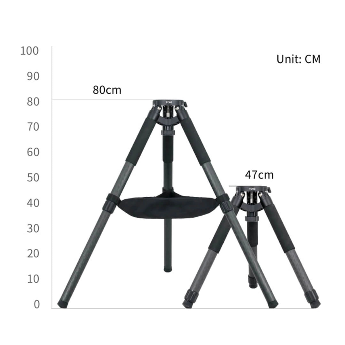 Trepied din fibră de carbon ZWO TC40