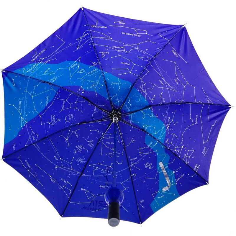 Umbrela SKY UV image 1