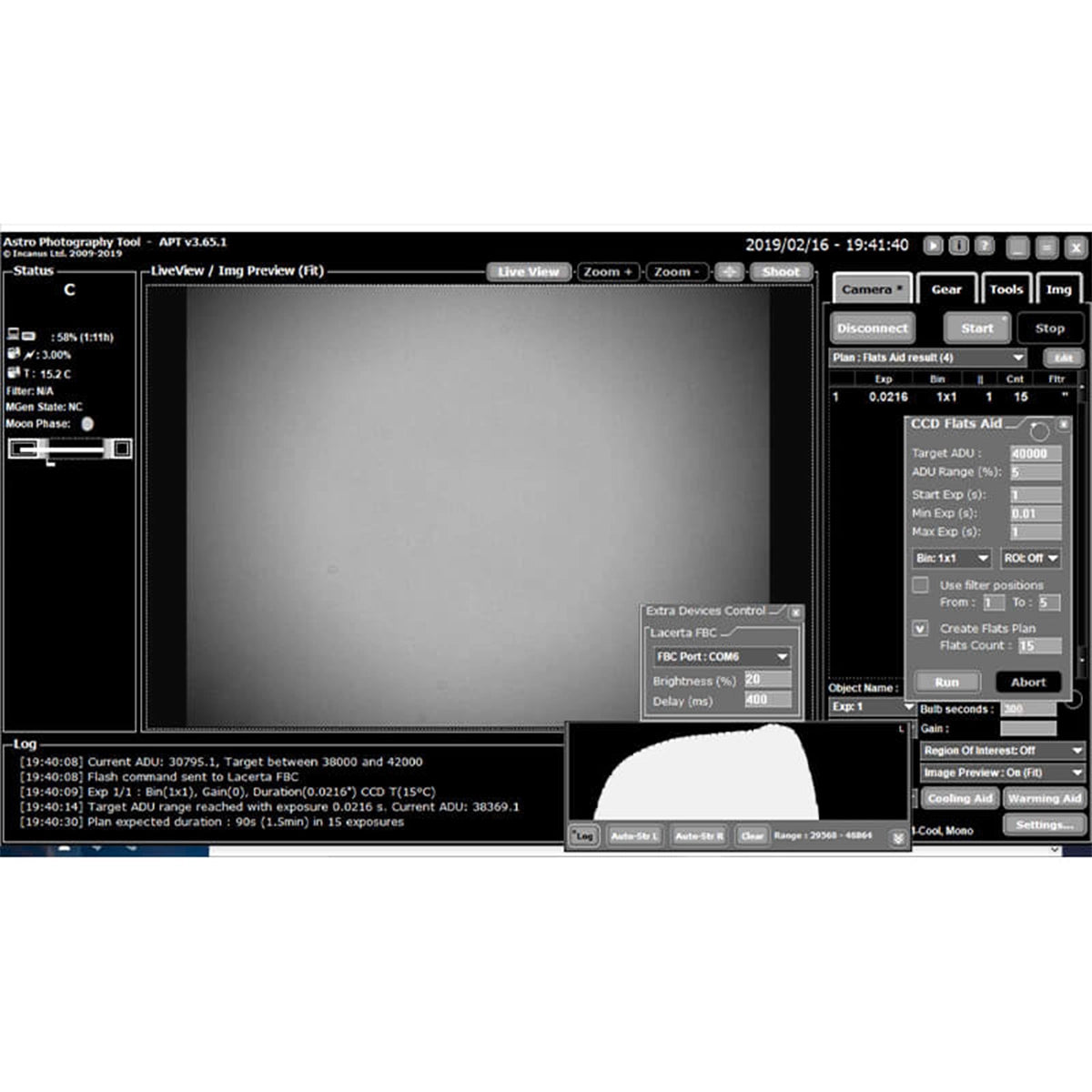 Unitate de control Flatfield Box