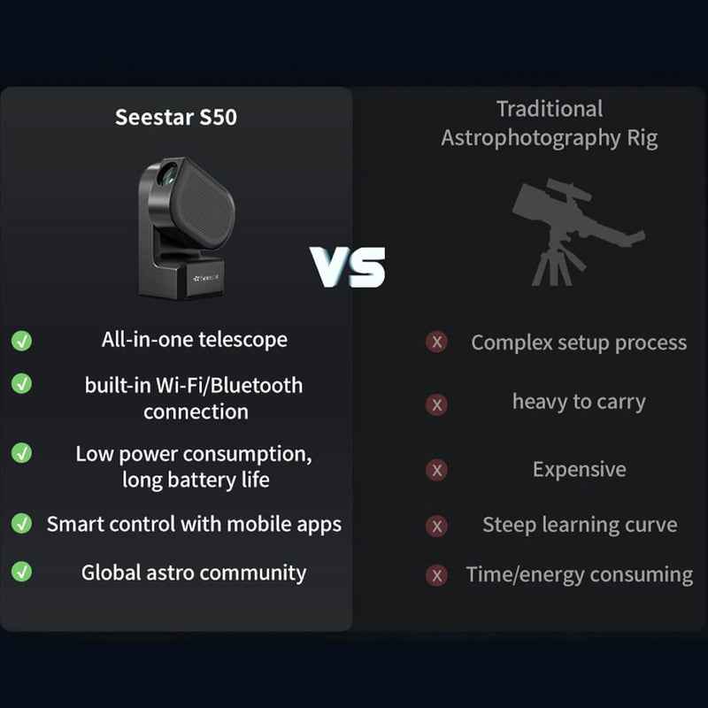 Telescop inteligent ZWO SeeStar S50 Smart