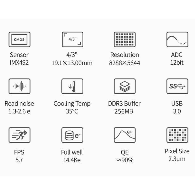 Camera CCD ZWO ASI 294MM PRO monocrom image 3