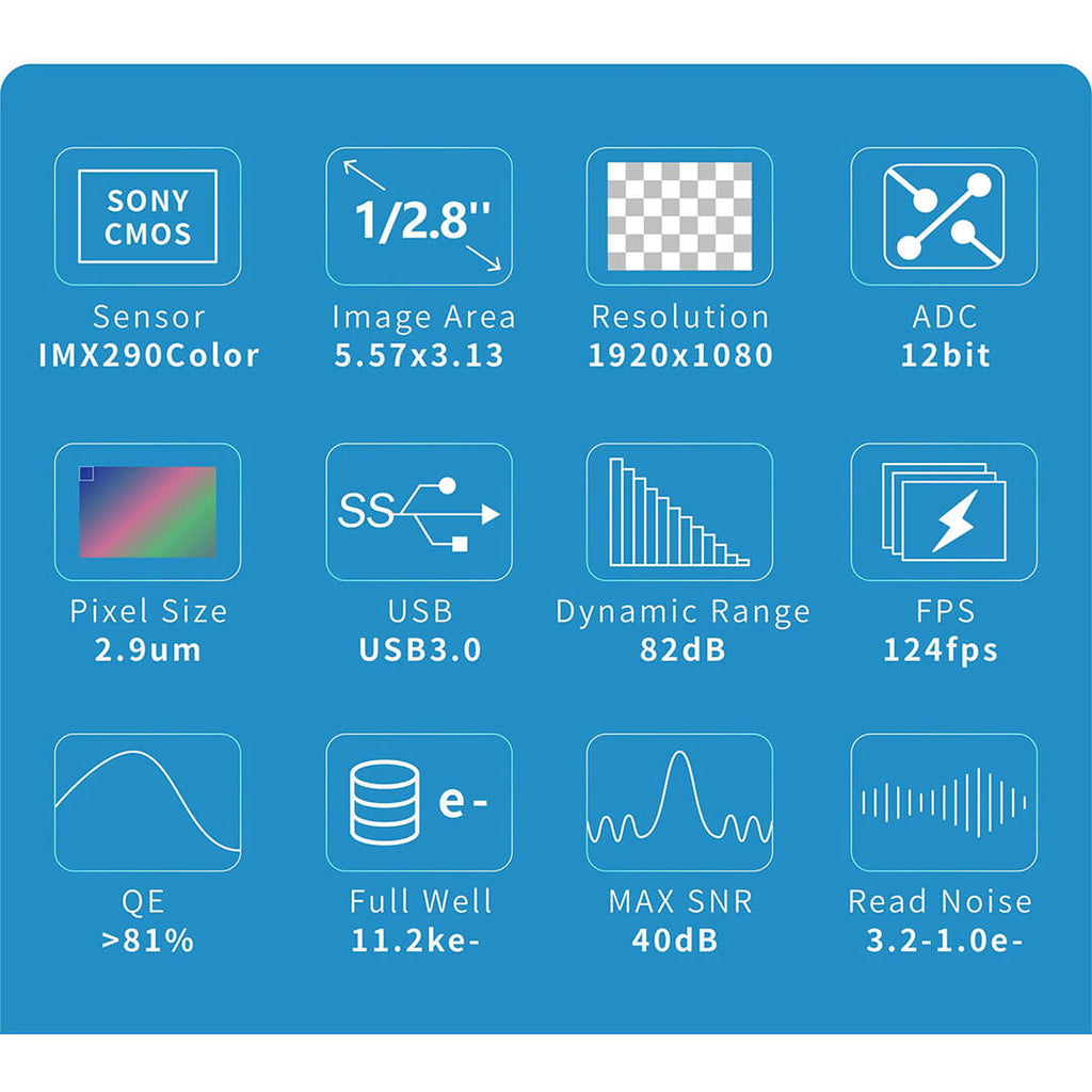 Camera CCD Touptek Astro G3M-290 Color image 3