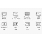 Camera CCD ZWO ASI 174MM Mini