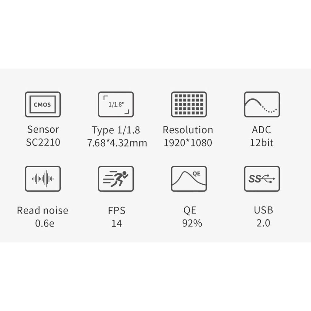 Camera CCD ZWO ASI 220MM Mini
