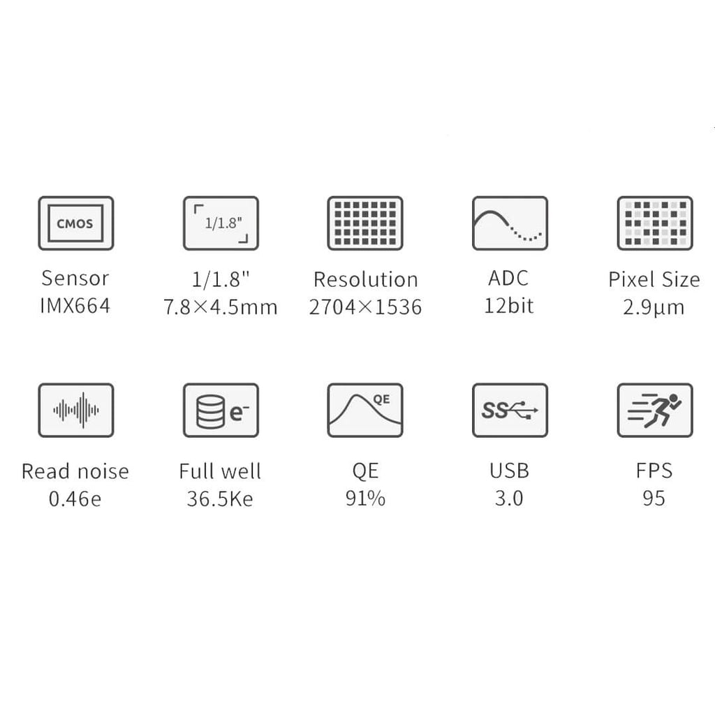 Camera CCD ZWO ASI 664MC colorat USB3