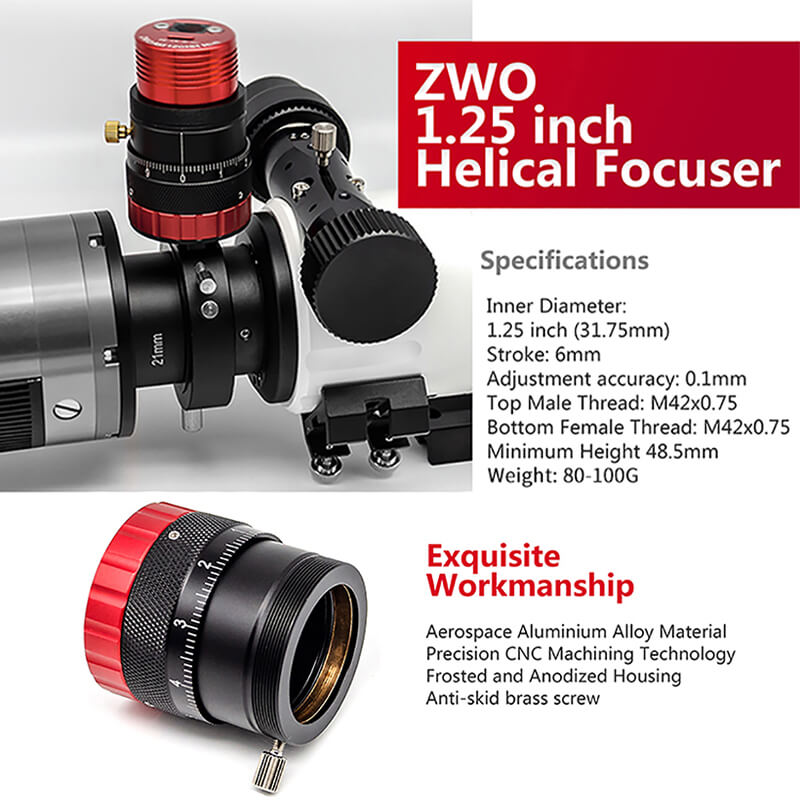 Unitate de microfocus ZWO Helical image 2