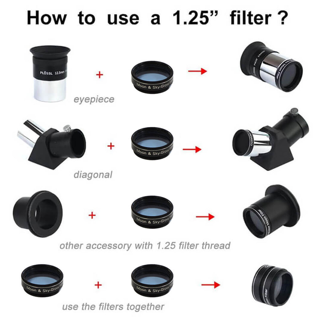 Filtru CristalView (Moon and Skyglow) image 6