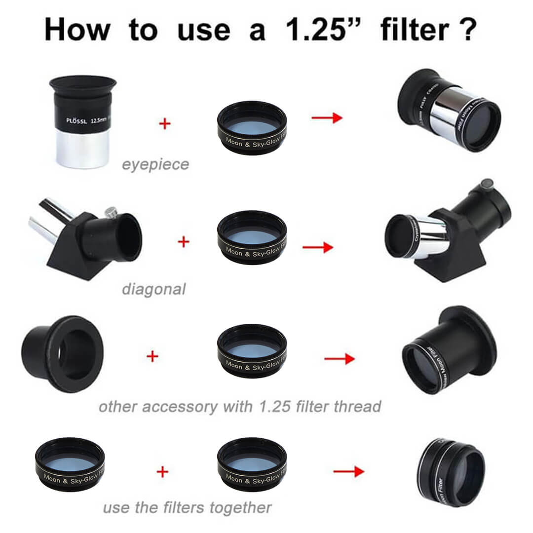Filtru CristalView (Moon and Skyglow) image 6