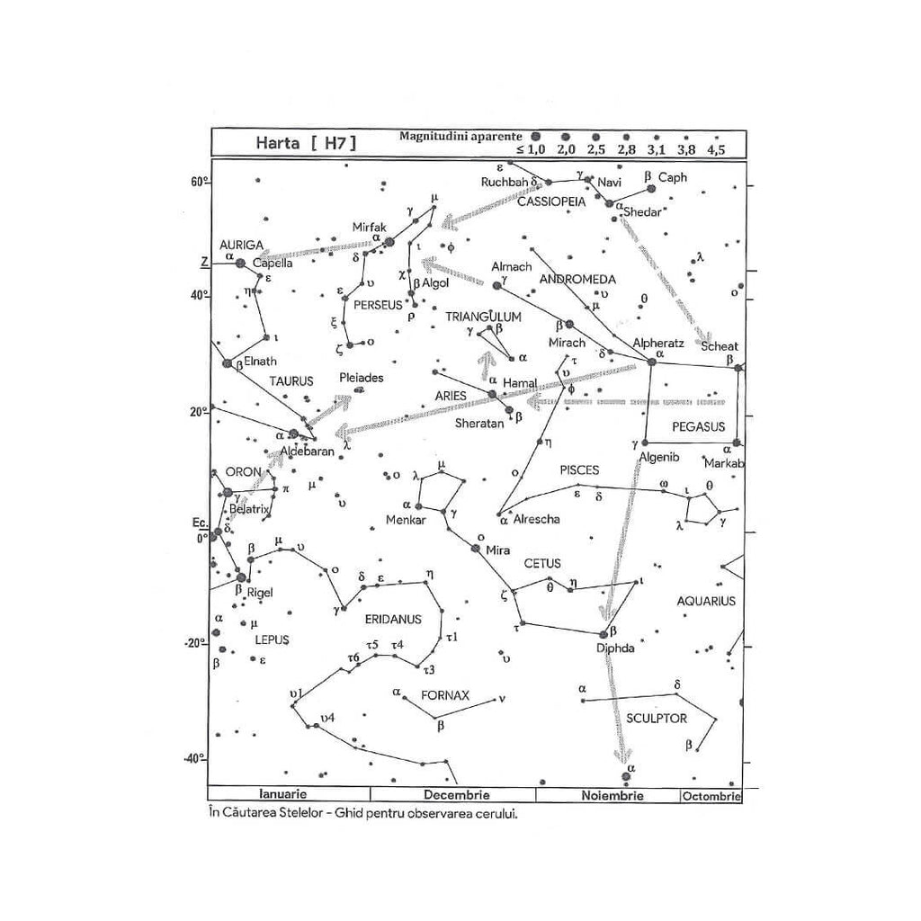 In cautarea stelelor image 6