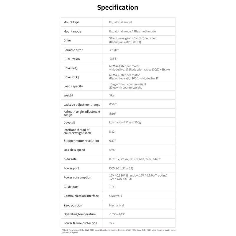 Montura ecuatoriala ZWO AM3 Harmonic - GoTo travel
