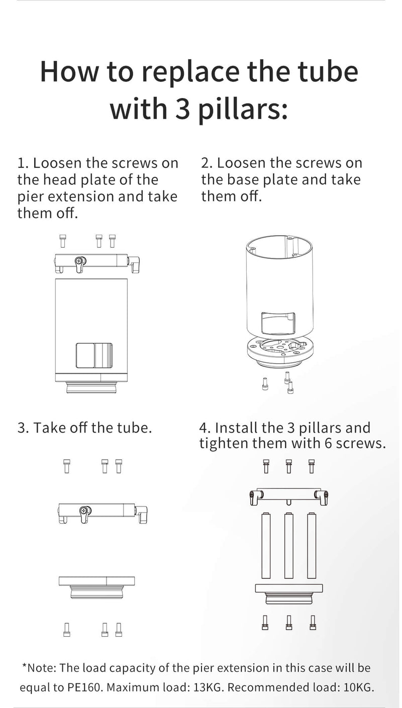 Extensie trepied ZWO pentru montura AM3 si AM5