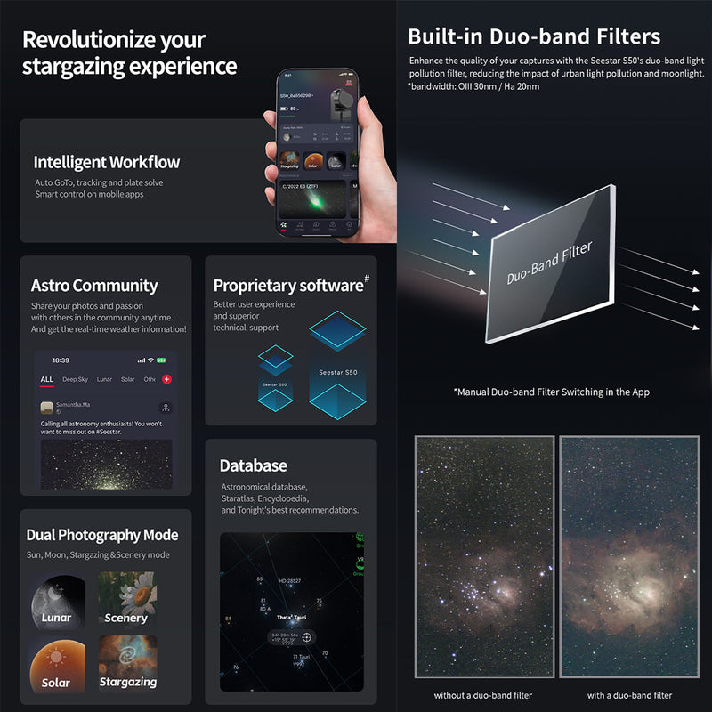 Telescop inteligent ZWO SeeStar S50 Smart