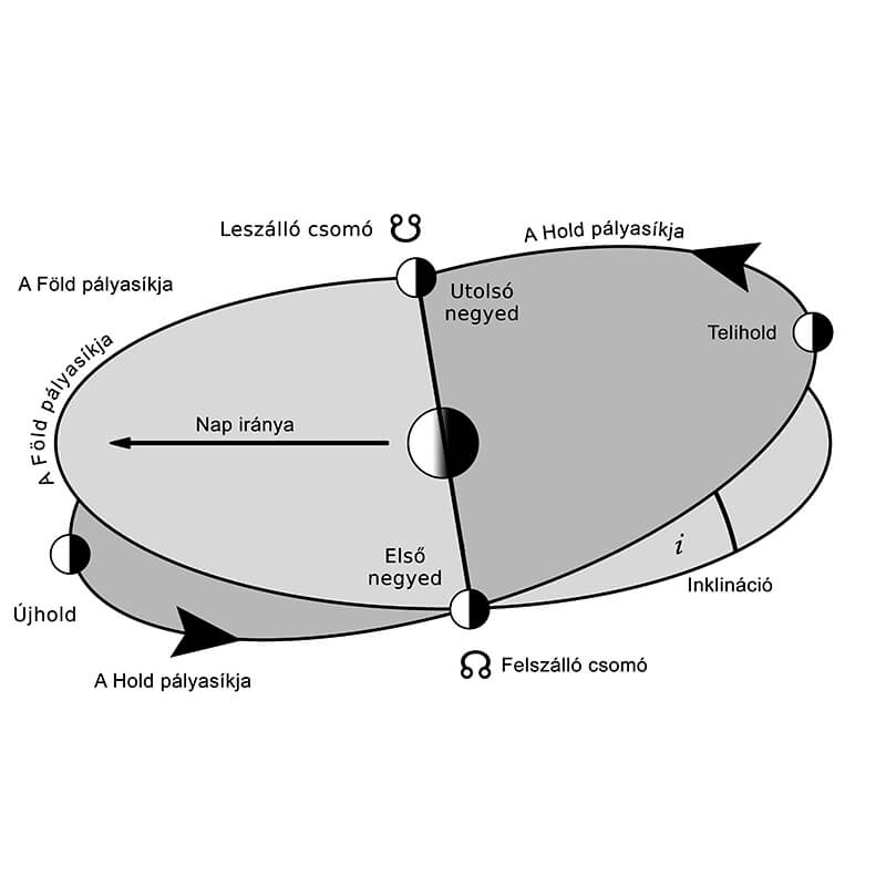 Csillagfény mellett (limba maghiară) image 3