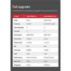 Camera CCD ZWO ASI 533MM PRO monocrom image 5