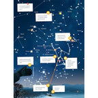 Stele si constelatii pe intelesul tuturor image 4