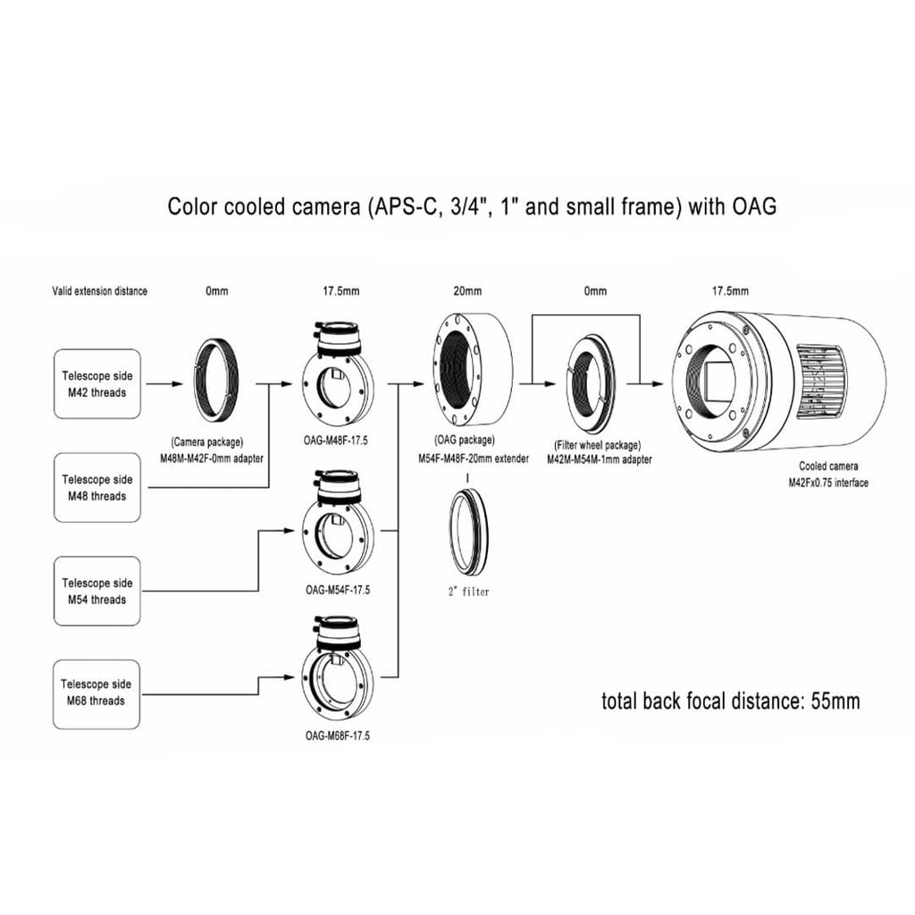 ToupTek Astro Off-Axis Guider image 5