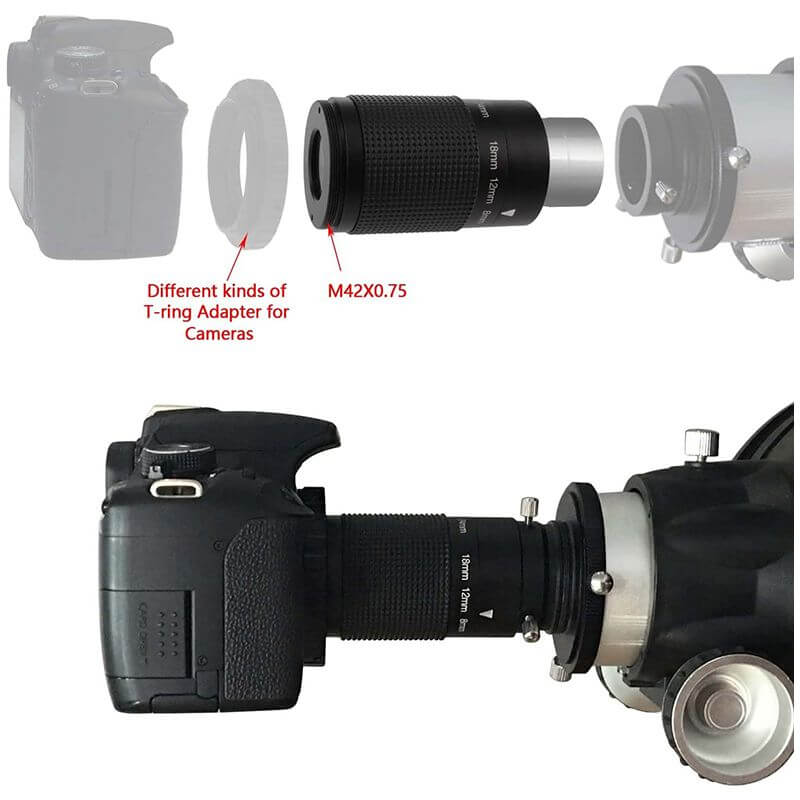 Ocular SkyWacher zoom 8-24mm 31,7mm image 5